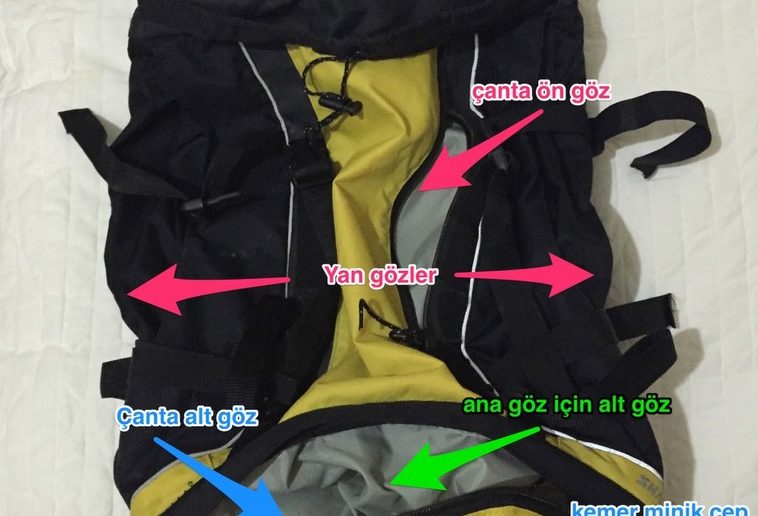 Hangi boy sırtçantası alınmalı?